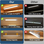 63_LED_Closet_Lights_Motion_Sensored,_2500mAh_Rechargeable_Under_Cabinet_Lighting,_Dimmable_&_Magnetic_Light_Bar_for_Kitchen_Cabinets,_Hallways_(2_Pack)