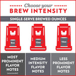 Community_Coffee_Breakfast_Blend,_Medium_Roast_Single-Serve_Keurig_K-Cup_Pods,_12_Count_(Pack_of_1)