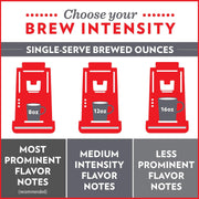 Community_Coffee_Breakfast_Blend,_Medium_Roast_Single-Serve_Keurig_K-Cup_Pods,_12_Count_(Pack_of_1)