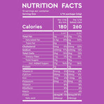 Duncan_Hines_Signature_Perfectly_Moist_German_Chocolate_Cake_Mix,_15.25_oz