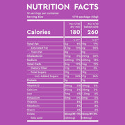 Duncan_Hines_Signature_Perfectly_Moist_German_Chocolate_Cake_Mix,_15.25_oz