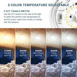 PARMIDA_(6_Pack)_LED_RV_Dome_Ceiling_Lights_5CCT,_On/Off_Switch,_Dimmable,_Surface_Mount_Interior_Puck_Light,_Slim_Motorhome,_Trailer,_Camper_Lighting,_5W,_27/3/35/4/5/6K,_Damp_Location,_4.5_Inch