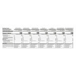 GAMESA_Surtido_Rico_Cookie,_15.4_Ounce