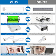 Motion_Sensor_Under_Cabinet_Lights,_Magnetic_Rechargeable_Under_Counter_Closet_Light,_Wireless_Night_Light_Bar_Stick-On,_2-Pack,_Cool_White/Warm_White/Neutral_White