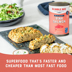 Bumble_Bee_Canned_Pink_Salmon,_14.75_oz_Can_-_Premium_Wild_Caught_Salmon_with_Skin_&_Bones_-_18g_Protein_per_Serving_-_MSC_Certified_Sustainable_Seafood,_Non-GMO,_Gluten_Free,_Kosher