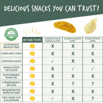 ARTISAN_TROPIC_Plantain_Strips_Sea_Salt_-_6_Pack,_1oz_-_Vegan,_Paleo,_Gluten_Free_Chips_-_Individual_Bags_Healthy_Snacks_for_School,_Gym,_Kids_–_Whole_30_Approved_Foods_Baked_Banana_Chips
