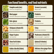 GEM_Daily_Multivitamin_for_Women_&_Men,_with_20+_Vitamins_&_Minerals_Like_zinc,_Vitamin_D,_B,_K,_Folic_Acid,_Turmeric,_Fiber_and_prebiotics,_Beta_Glucan_GLP-1_Support,_Brain,_&_Immunity_(7_Day_Trial)