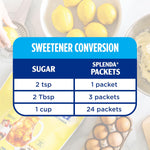 SPLENDA_Zero_Calorie_Sweetener,_100_Count_Packets