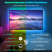 PANGTON_VILLA_LED_Lights_for_TV_40-100_Inch,_10FT/16.4FT/18FT_/24.6FT_ICRGB_TV_LED_Backlight_Kit_with_Bluetooth_APP_&_24_Keys_Remote,_Music_Sync_Lights_Behind,_USB_Cable_Powered,_Not_Waterproof