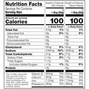 Snyder's_of_Hanover_Variety_Pack_Pretzels,_20_Count_0.92_Oz