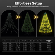 30+_Modes_Coated_Christmas_Tree_Lights_Indoor_with_Remote_-_7.5Ft_x_12_Lines_336_LED_Cascading_Twinkle_Lights_Ring_for_Christmas_Tree,_Smart_App_Outdoor_Waterproof_for_7_7.5_8_Ft_Xmas_Tree