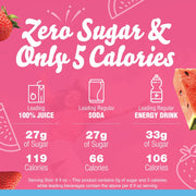 Crystal_Light_Sugar-Free_Strawberry_Watermelon_Low_Calories_Powdered_Drink_Mix_6_Count_Pitcher_Packets
