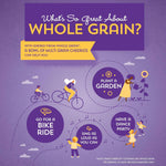 Multi_Grain_Cheerios,_Heart_Healthy_Breakfast_Cereal,_Gluten_Free,_Family_Size,_18_oz