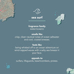 Method_Men_2-in-1_Shampoo_and_Conditioner,_Sea_and_Surf,_Paraben_and_Phthalate_Free,_14_fl_oz,_1_Ct