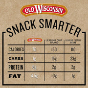 Old_Wisconsin_Turkey_Sausage_Snack_Sticks,_Naturally_Smoked,_Ready_to_Eat,_High_Protein,_Low_Carb,_Keto,_Gluten_Free,_16_Ounce_Resealable_Package