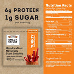 Old_Wisconsin_Turkey_Sausage_Snack_Sticks,_Naturally_Smoked,_Ready_to_Eat,_High_Protein,_Low_Carb,_Keto,_Gluten_Free,_6_Ounce_Resealable_Package