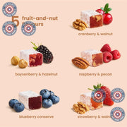 Liberty_Orchards,_Berry_Delights_-_Assorted_Vegan_Snack,_Gluten_Free,_Lokum_Nuts_Strawberry,_Blueberry_Walnut_Turkish_Delight_Candy_Gift_Box_10_Oz
