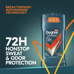Men_Antiperspirant_Deodorant_Adventure_Freshness_and_Odor_Protection_Deodorant_for_Men_2.7_Oz,_(Pack_of_4)_Woodsy,_Stick