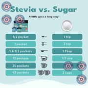 SweetLeaf_Stevia_Packets_70_Count