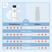 modelones_Slip_Solution_for_Poly_Gel,_2.8oz_Anti-Stick_Gel_Liquid_for_Poly_Gel_Nails_with_120Pcs_Flat_Dual_Nail_Forms_Nail_Tips_Clips_Kit