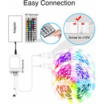 RGB_Led_Strip_Lights,_Color_Changing_Led_Light,_Led_Strips_Kit_with_24_Keys_IR_Remote_Control,_Led_Lights_for_Bedroom,_Room,_Home,_Decor_Light,_Bed_Light