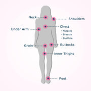 Body_Glide_For_Her_Anti_Chafe_Balm_|_Chafing_stick_with_added_emollients_|_Great_for_dry,_sensitive_skin_and/or_sensitive_areas_|_Use_on_all_body_|_1.5oz_Body_Care_Comfort_Cleanser_Lotions_Daily_Vegan_Vitamins_Skin_Repair_Cosmetic_Moisturizing_Moisturize