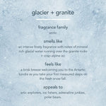 Method_Men_Body_Wash,_Glacier_+_Granite,_Paraben_and_Phthalate_Free,_18_fl_oz_(Pack_of_1)