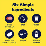 SPAM_Classic_Canned_Meat,_12_Ounce_(2_Pack),_Fully_Cooked_Pork_&_Ham,_7g_Protein_Per_Serving,_0g_Trans_Fat,_Low_Carb,_Keto-Friendly,_Gluten_Free,_Easy_Open_Can,_Perfect_for_Sandwiches_Breakfast