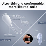 Modelones_500Pcs_Nail_Tips_-_Pre-shaped_Half_Matte_Full_Cover_Acrylic_Gel_Kit_False_Nail_Tip_Press_on_Nails_for_Nail_Extension_DIY_Salon