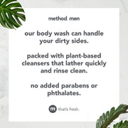 Method_Men_Body_Wash,_Sandalwood_+_Vetiver,_Paraben_and_Phthalate_Free,_18_fl_oz_(Pack_of_1)
