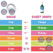 SweetLeaf_Sweet_Drops_Liquid_Stevia_Sweetener,_Vanilla_Creme,_2_Fl_Ounce