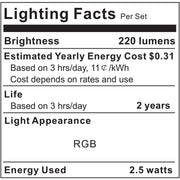 Tv_Led_Backlight,_Maylit_8.2ft_Led_Strip_Lights_for_40-60in_Tv,_USB_Powered_Tv_Lights_kit_with_Remote,_Lighting_for_Room_Decor