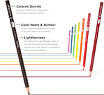 KALOUR_Colored_Pencils_for_Adult_Coloring_Books,_Soft_Core,Ideal_for_Drawing_Blending_Shading,Color_Pencils_Set_Gift_for_Adults_Beginners