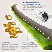 Boss_Men’s_Deodorant,_2.75_oz_–_Antiperspirant_&_Deodorant,_Sensitive_Skin_Formula,_Maximum_Odor_&_Sweat_Control,_Long-Lasting_Protection