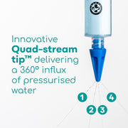 Medi_Grade_Ear_Syringe_Ear_Wax_Removal_with_3_Quad-stream_Tips_-_Water_Irrigation_Ear_Cleaner_Ear_Wax_Remover_for_Improved_Hearing_Clarity_and_Aural_Hygiene_-_Ear_Syringe_Kit_Earwax_Remover_Tool