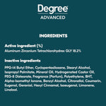 Degree_Men_Ultra_Fresh_Antiperspirant_Deodorant_Stick_Cool_Rush_Pack_of_4_for_48H_Sweat_and_Odor_Protection_for_Men,_2.7_oz