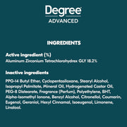 Degree_Men_Ultra_Fresh_Antiperspirant_Deodorant_Stick_Cool_Rush_Pack_of_4_for_48H_Sweat_and_Odor_Protection_for_Men,_2.7_oz