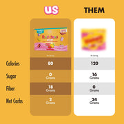 ChocZero_Fruit_Chews,_New_&_Improved_Recipe,_Sugar_Free_Keto_Taffy_Candy,_Orange,_Strawberry,_Watermelon_Flavors,_8_oz